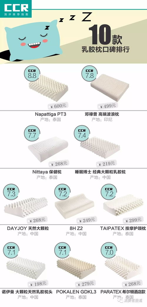 10款乳膠枕口碑榜 泰國原裝pk中國組裝,誰才能給你安眠之夜